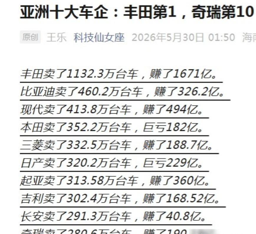 丰田销量第一却闷声发财，比亚迪卖得多却赚得少，出口才是真本事