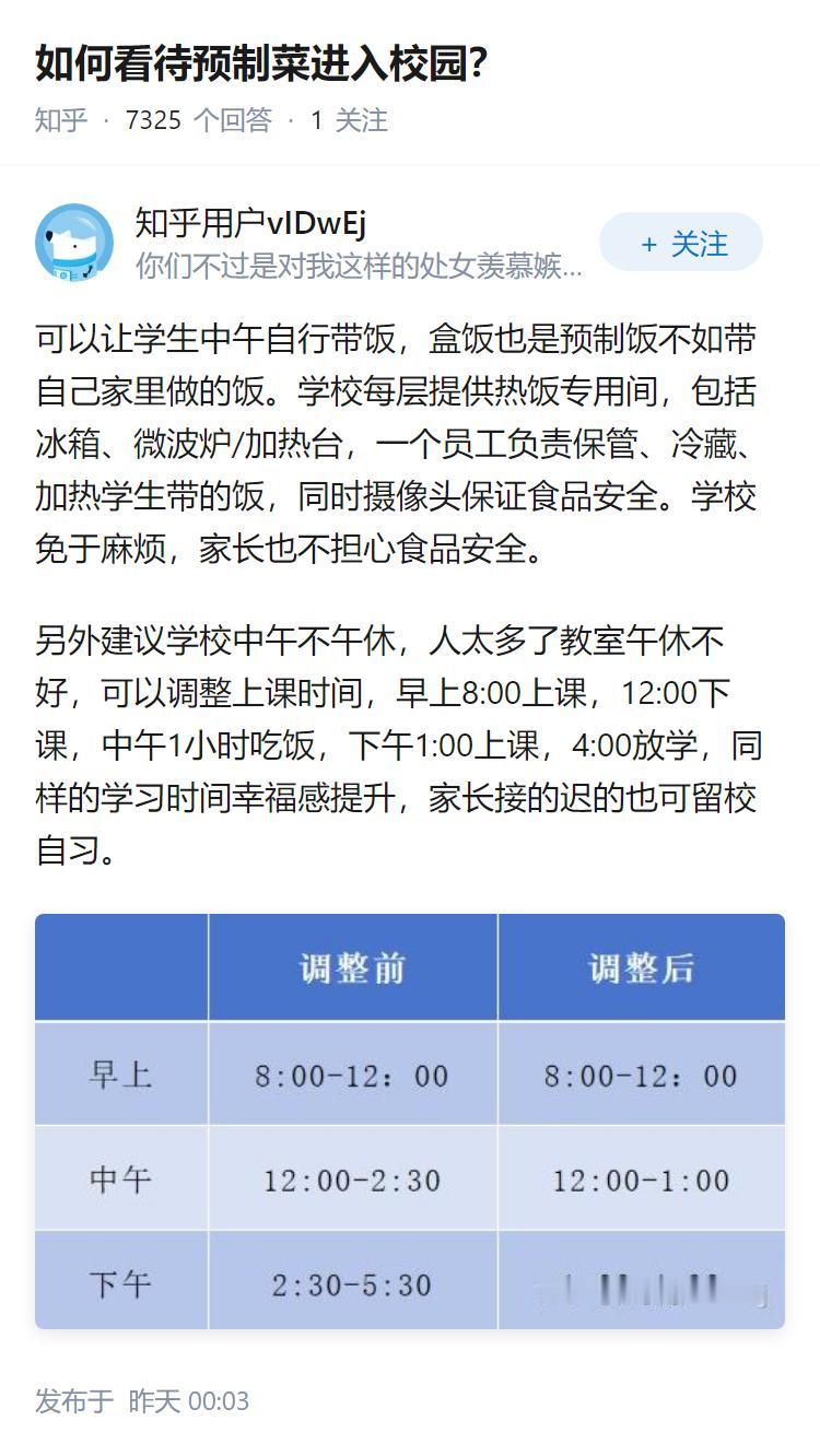 如何看待预制菜进入校园？