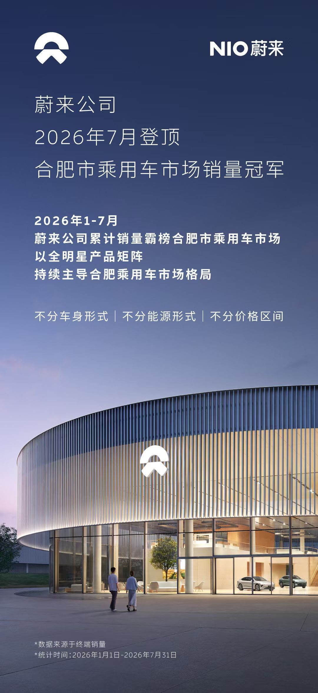 一边是BBA大降价宝马5系跌至28万一边是蔚来在合肥、上海、武汉、宜昌（应该