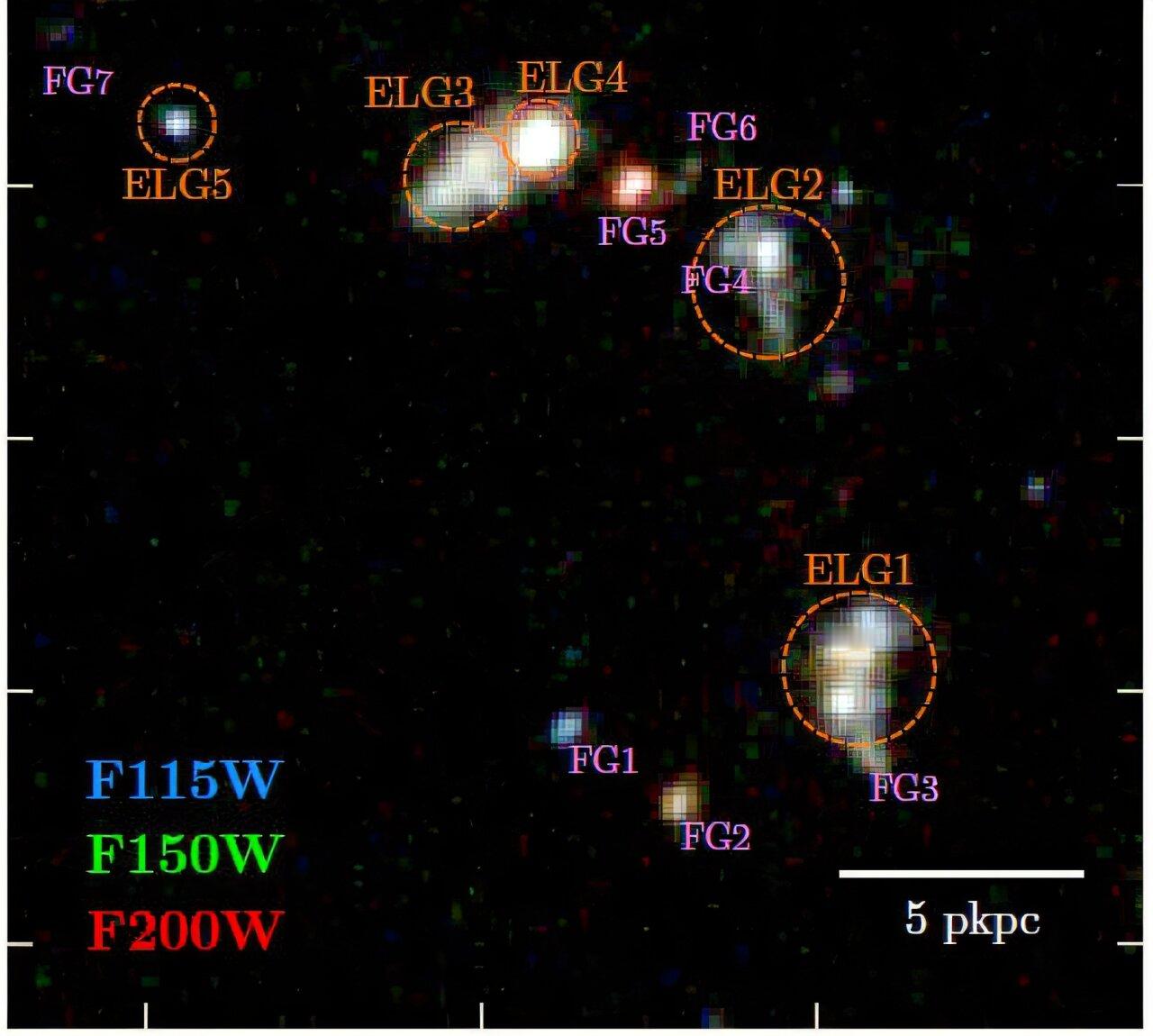 宇宙诞生后的头8亿年，按照科学家之前的剧本，本该是个“各家自扫门前雪”的寂静时代