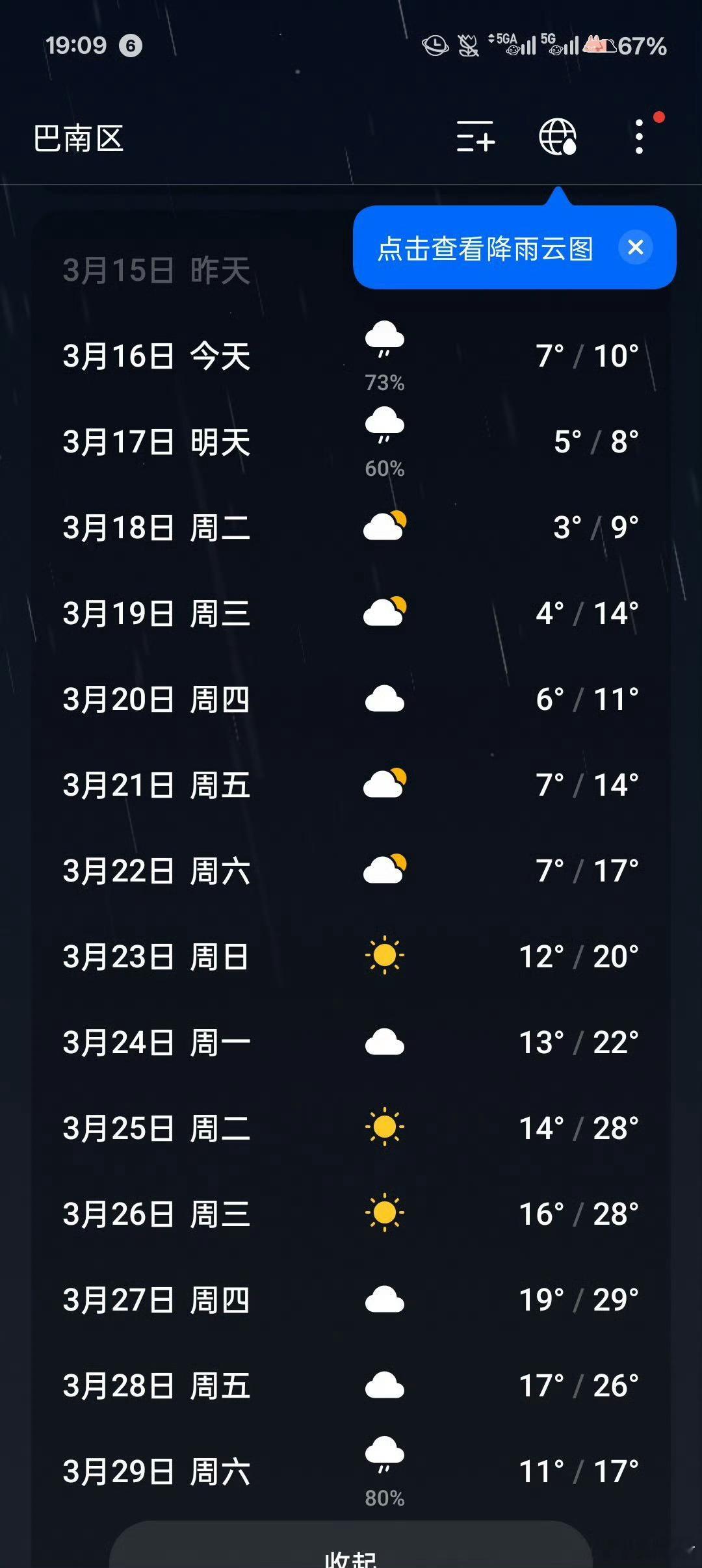 最近十天，重庆过完春夏秋冬。​​​