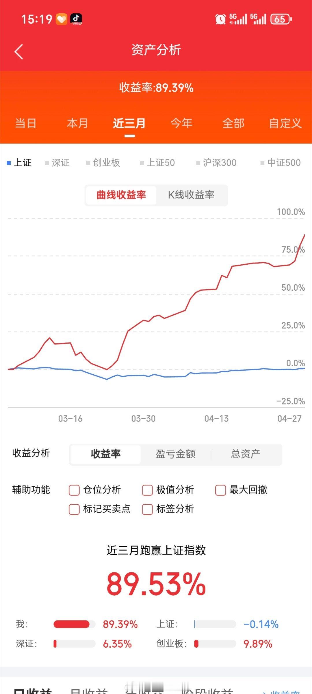 一、寒武纪：市值7168亿，AI芯片第一股二、金风科技：市值1164亿，风电设备