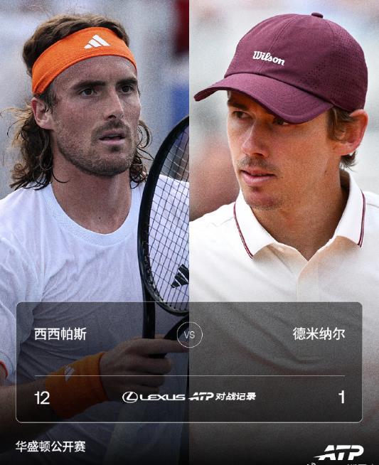 ATP500赛美国华盛顿站首轮迎来焦点大战，西西帕斯VS德米纳尔！总交手记录