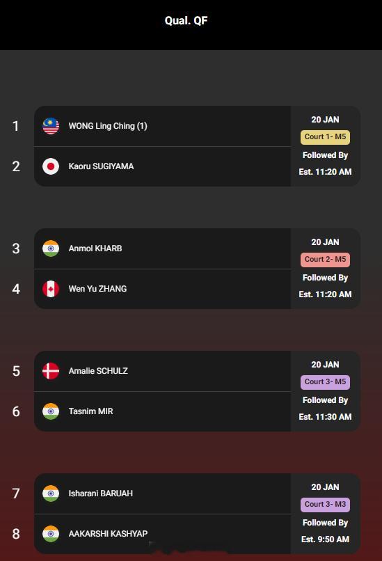 【2026印尼羽毛球大师赛签表】2026年印尼羽毛球大师赛羽联超级赛1月20-