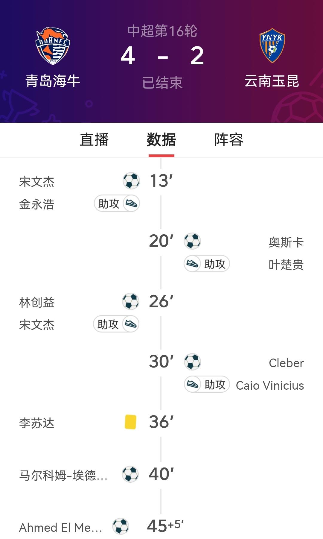 中超联赛不会平平无奇的一轮比赛！中超联赛第十六轮不会是平淡无奇的一轮，第一场云南