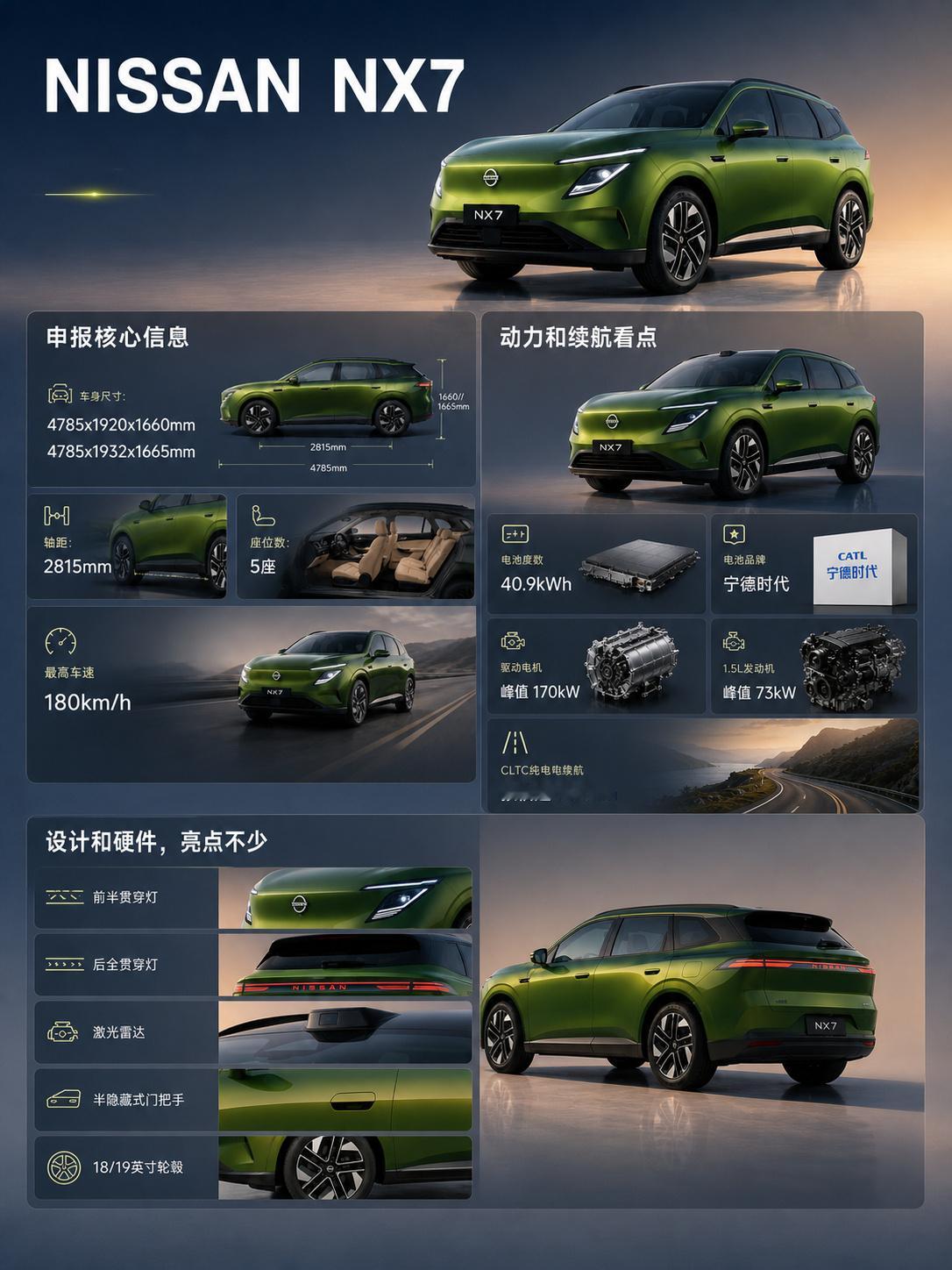 东风日产NX7公告图曝光！  整体颜值依旧延续N序列家族式辨识度，车身...