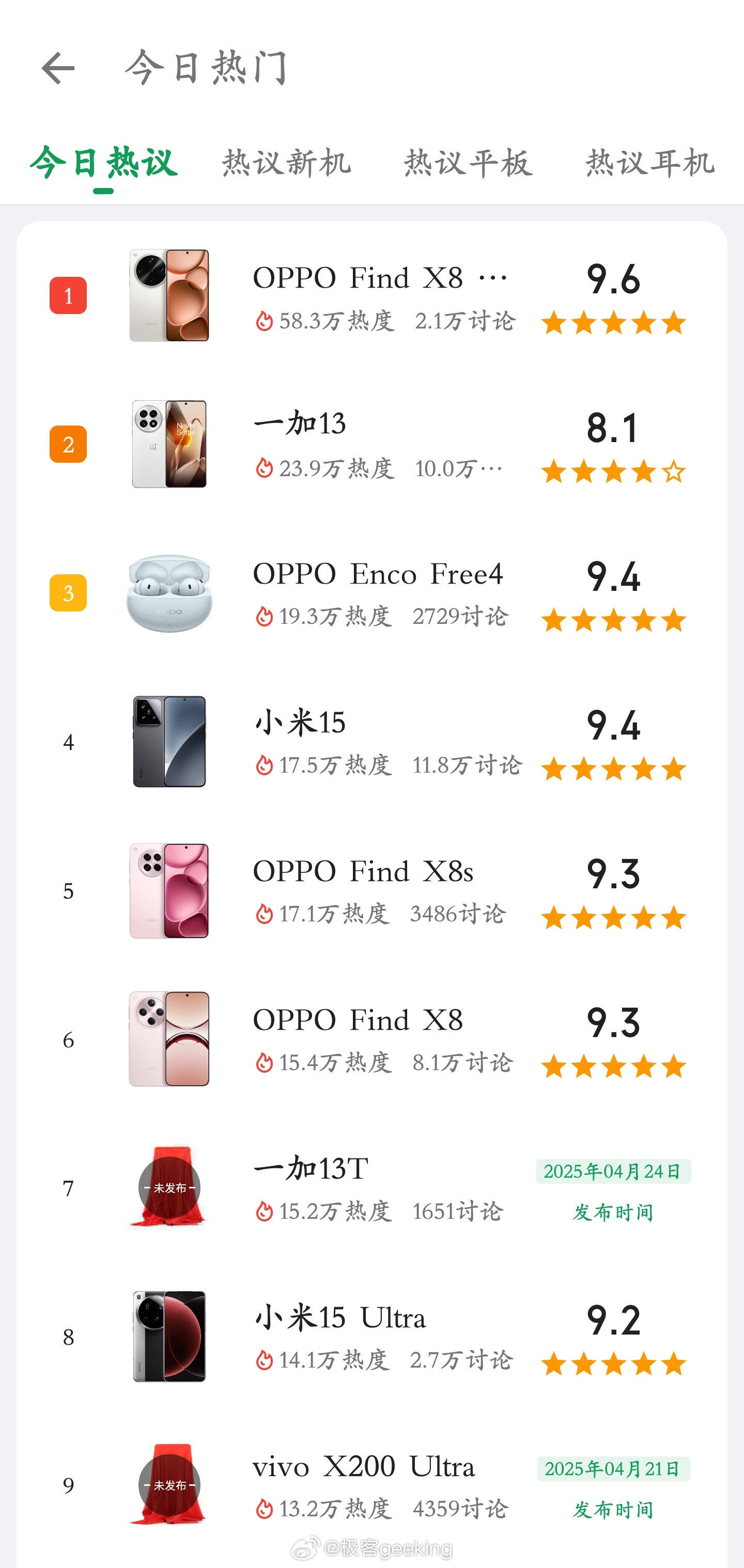 OPPO和一加霸榜酷安数码热榜前二，相信一加13T很快就能冲到前三[笑而