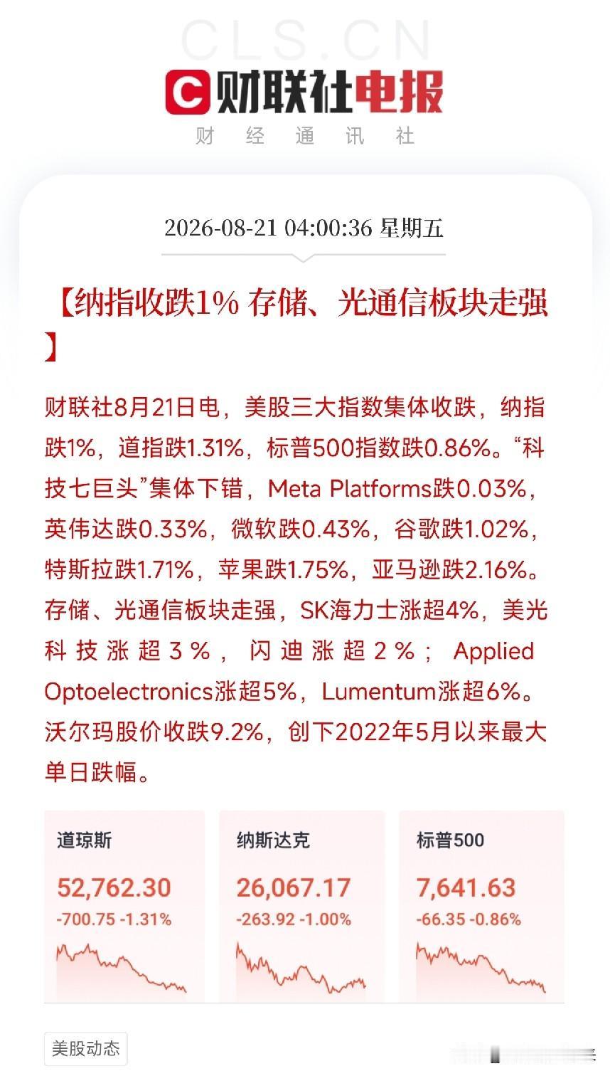 凌晨4点，一条来自华尔街的消息，让市场从美联储鹰派纪要和长债收益率飙升的焦虑里抬