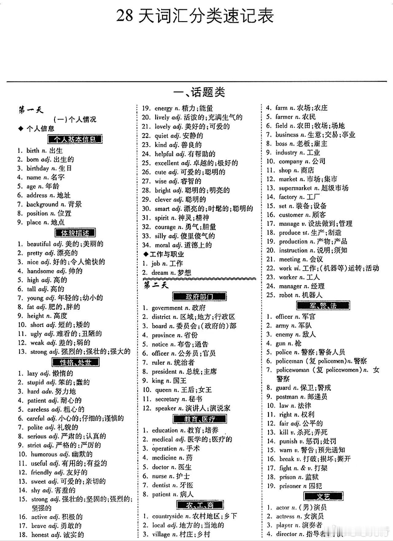 趁寒假28天背完初中英语1600词，疯狂提升。