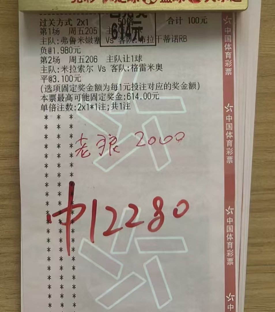 拿下6.1倍回报，投入2k到手12.3k，妥妥一波大收获！
