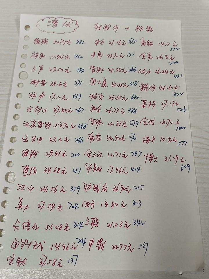 2026.01.14——我喜欢的股票，2026年继续努力，发财，好运，快乐！