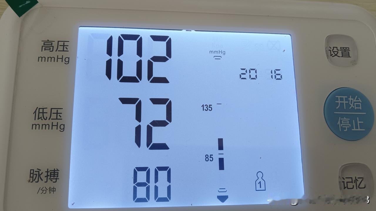 一位急诊科的医生说:关于只会看检查化验单看病，我们医生也是背锅侠，有时候还真不