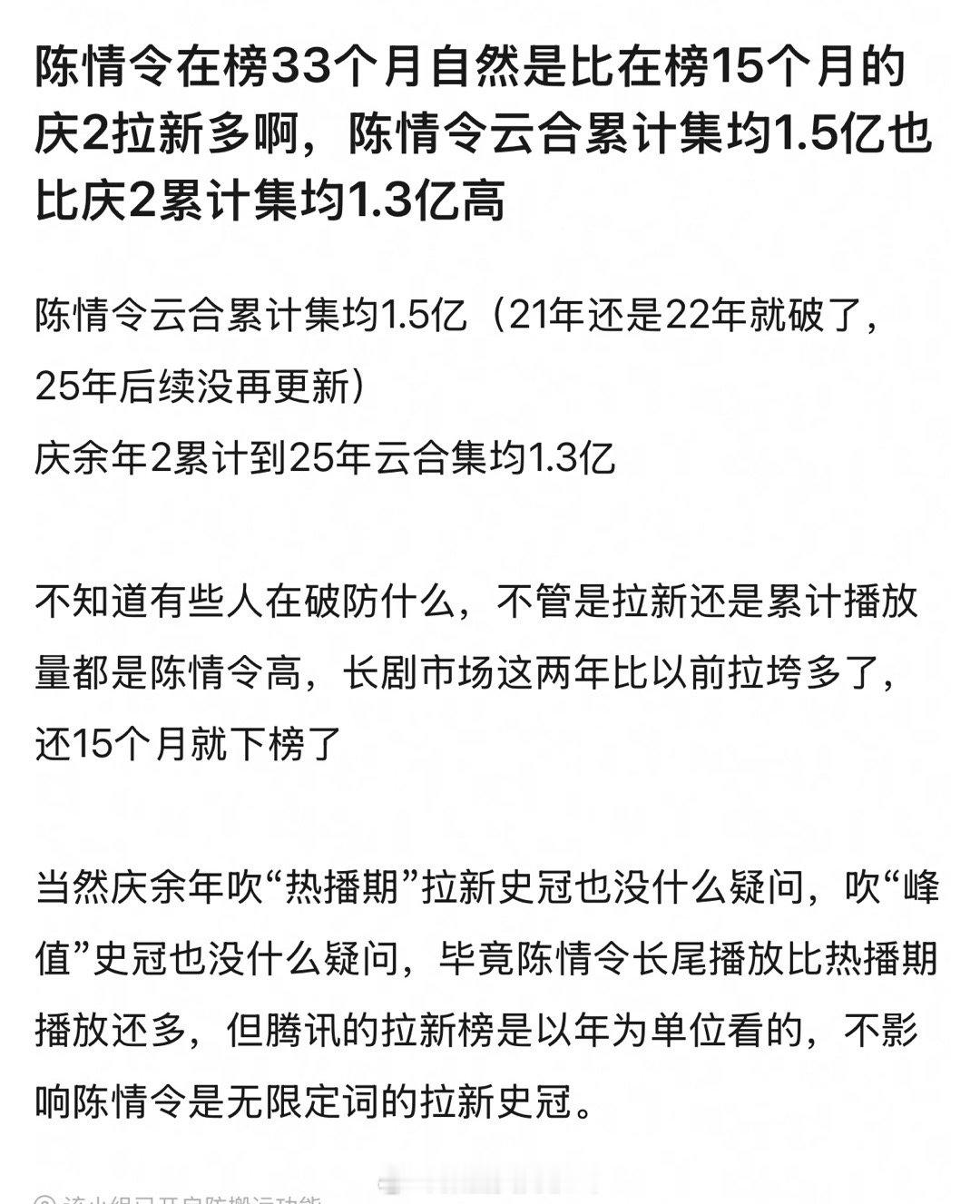 见识过2019年《陈情令》大爆时期的人，就会知道它拥有任何成绩都没什么好惊讶的，