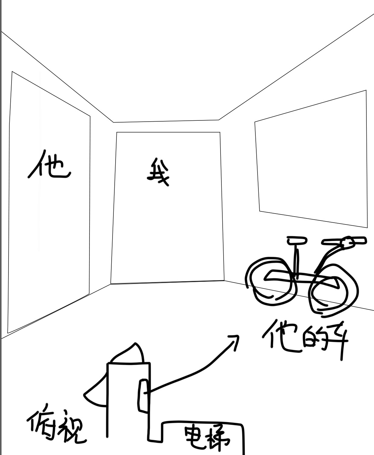 邻居在门口放了个自行车我准备晚上去交涉一下，直接放我出门时候的位置我还得躲一下才