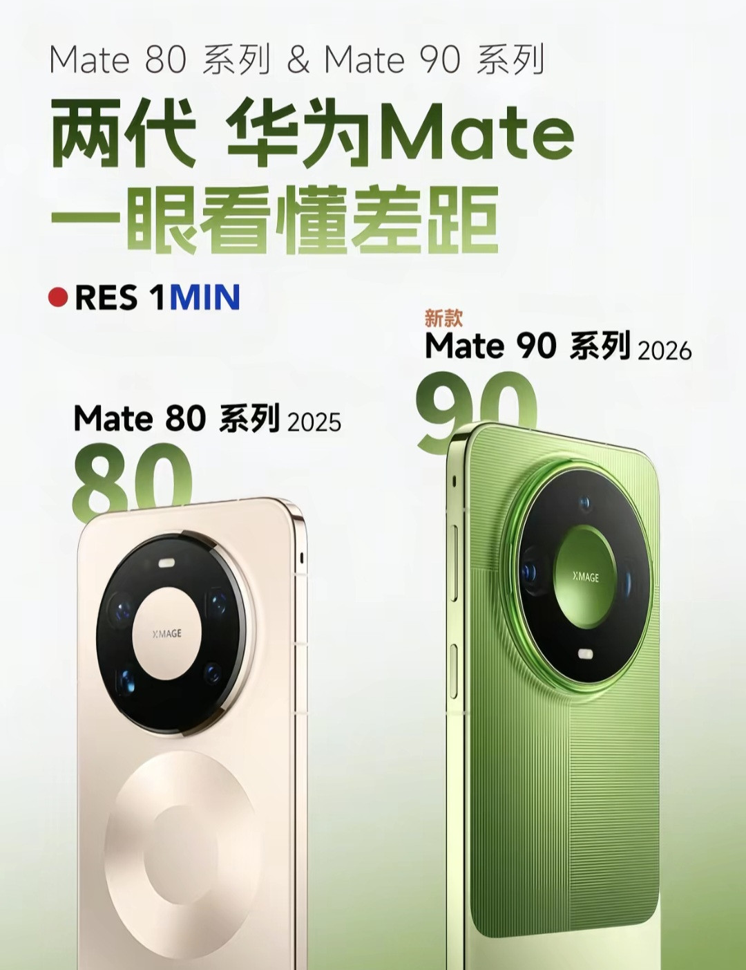 换手机纠结Mate80还是等Mate90？两代机型全部对比讲清楚打算换华为旗舰的朋友，很多人现在都在