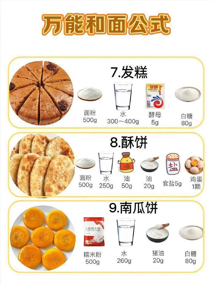 有了这个，不会和面都不行