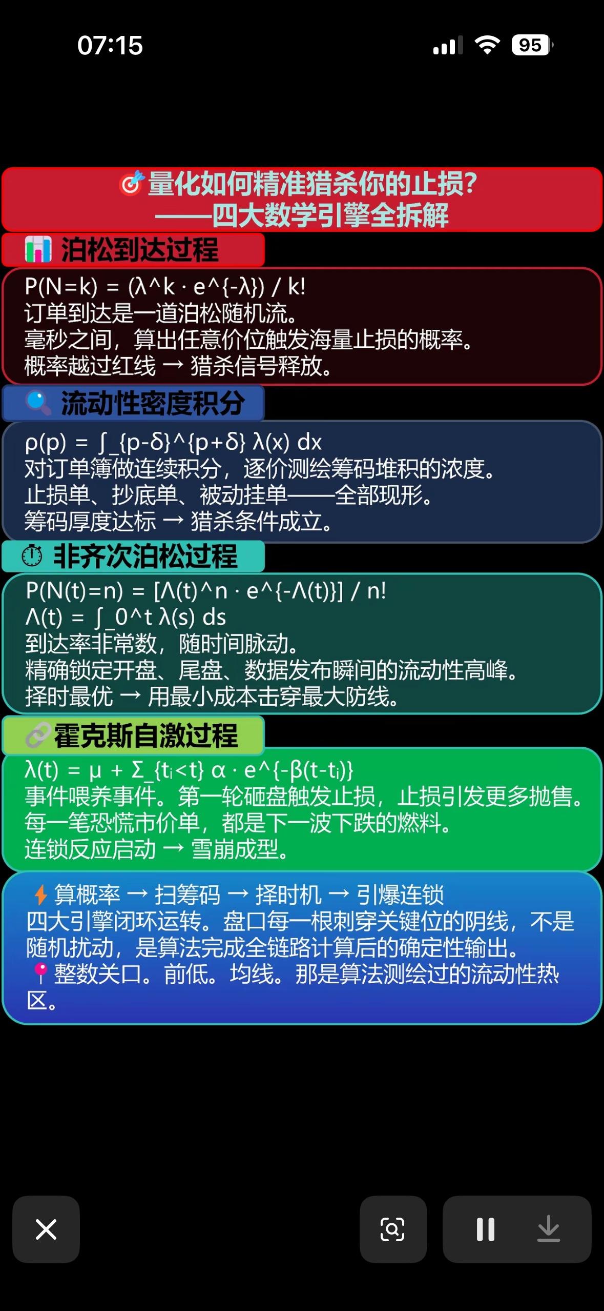量化交易策略详解，精准猎杀止损！量化交易策略在期货市场可是相当重要，能大幅提