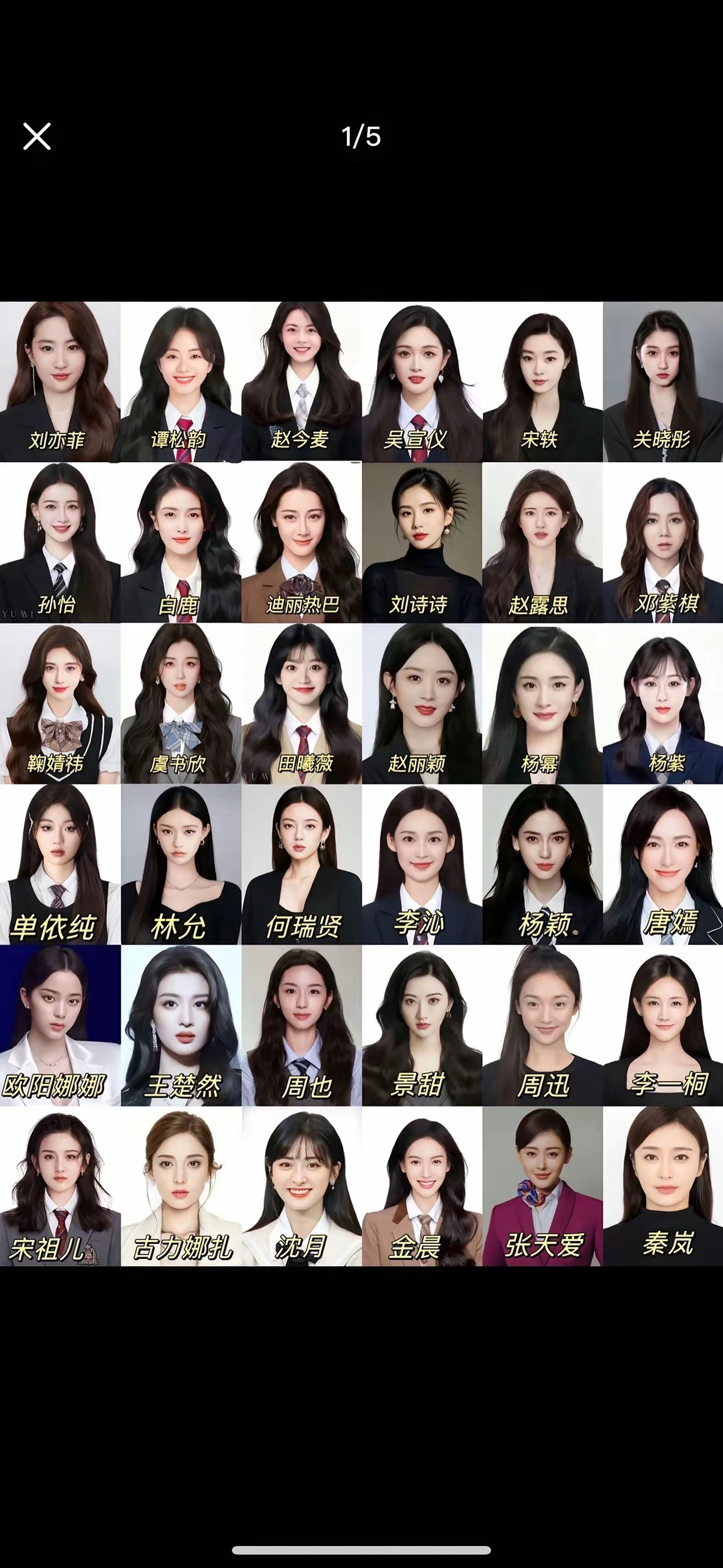 当红女星的国民度怎么排，这些女明星你都认识吗？
