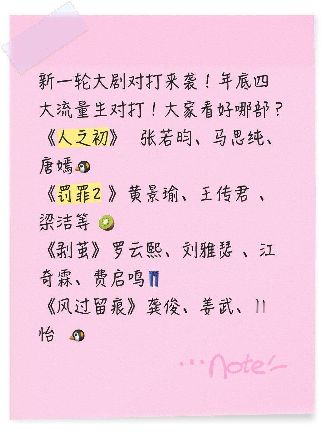 新一轮大剧对打来袭！年底四大流量生对打！大家看好哪部？《人之初》张若昀、马思