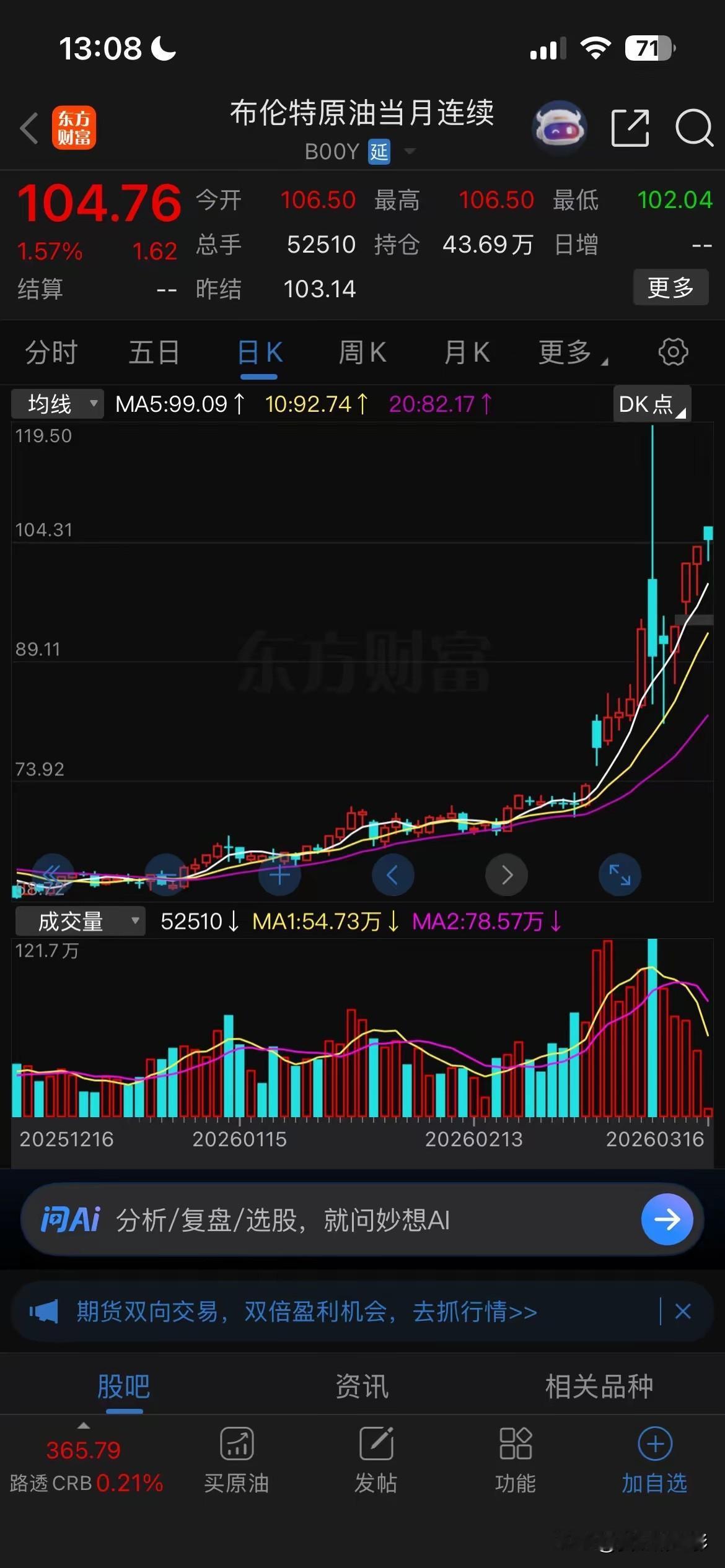 油价飙升150美元？川普成普京白手套，制裁反成俄罗斯发财机器！