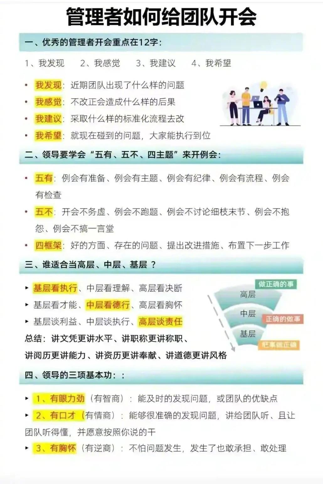 管理者如何给团队开会总裁学对课首选世华课