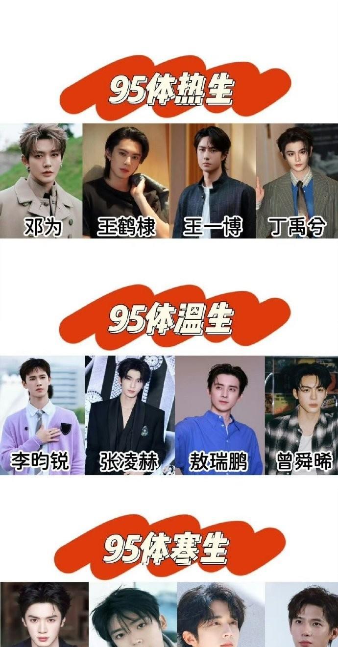 哈哈哈…95体热生、体温生、体寒生[笑着哭]