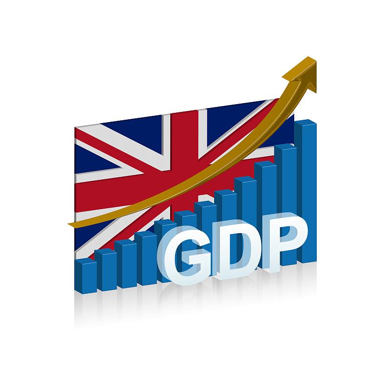 英国为何自认为是个大国？英国现在的GDP排在全球第六，2023年
