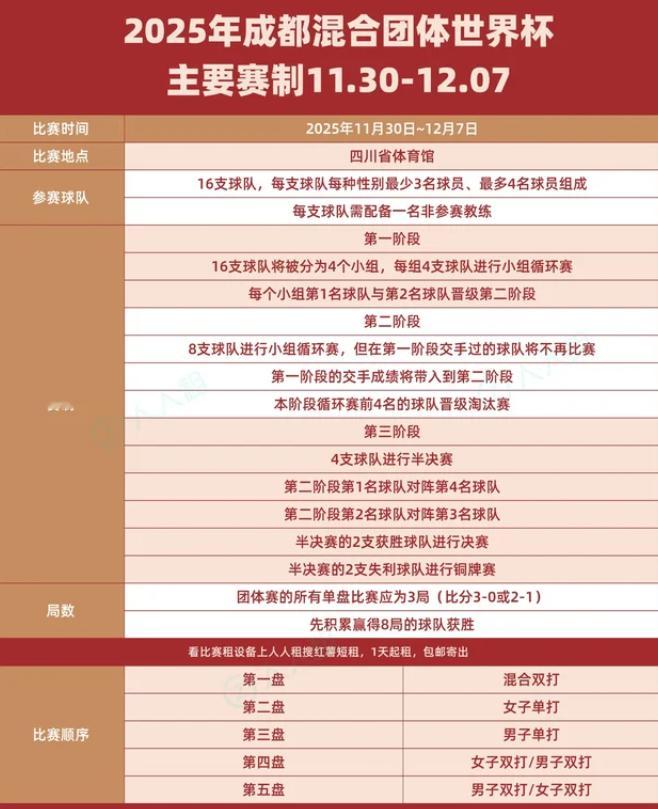 [原来如此，我说评论区怎么都是要求恢复世界第一动漫组合参赛权...]2025