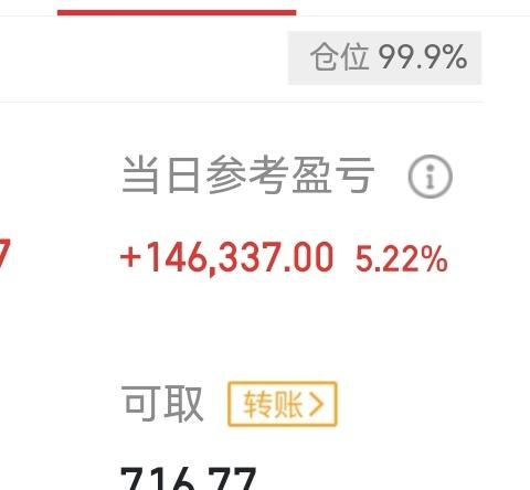 这波资金的力量要开始重视起来！前期强势股轮动退潮，军工和CPO、PCB均出现破