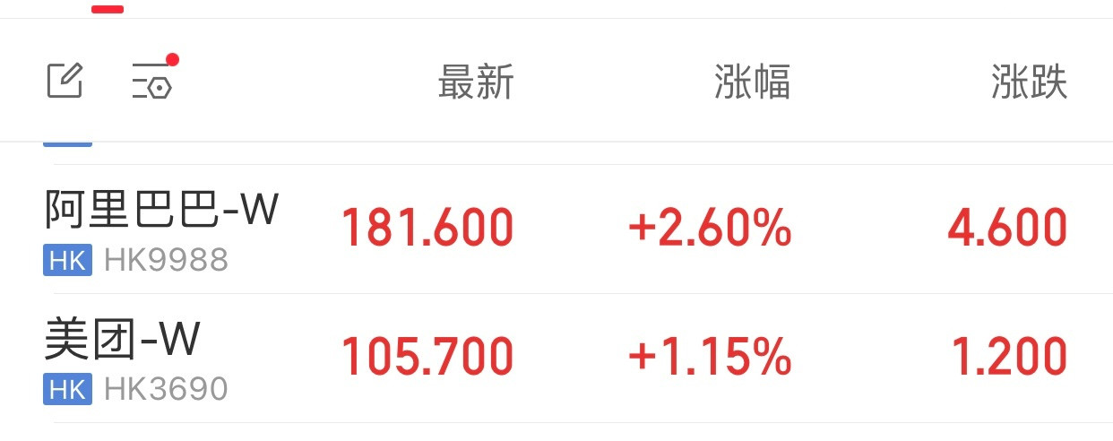 休息，躺家里也有钱赚。阿里巴巴和美团加油。​​​