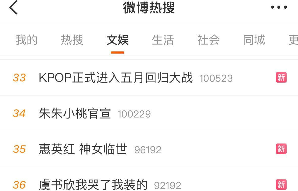 虞书欣热搜了两条只有没有热搜的明星粉丝受伤的世界达成打脸喽