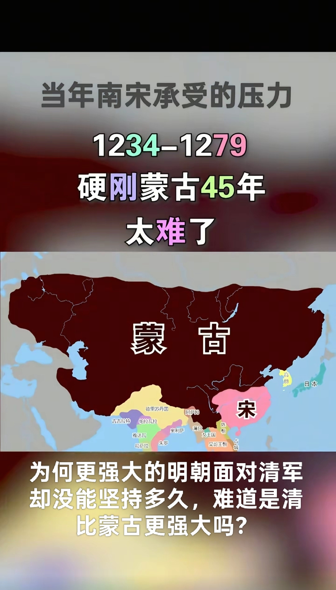 当年南宋承受的压力！！！
