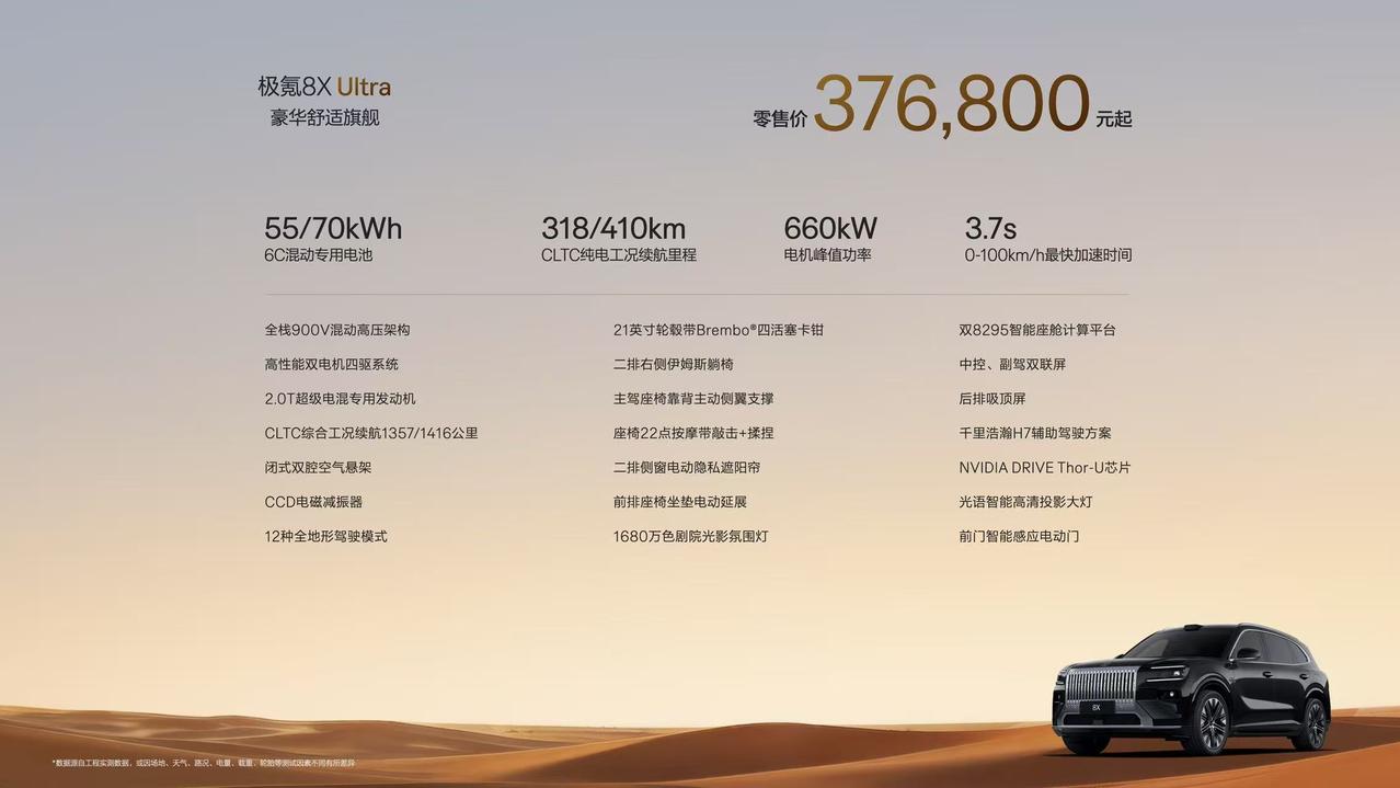 刚看完极氪8X这场发布会，简单聊几句真实感受。它这次最明显的特点，不是堆参数，