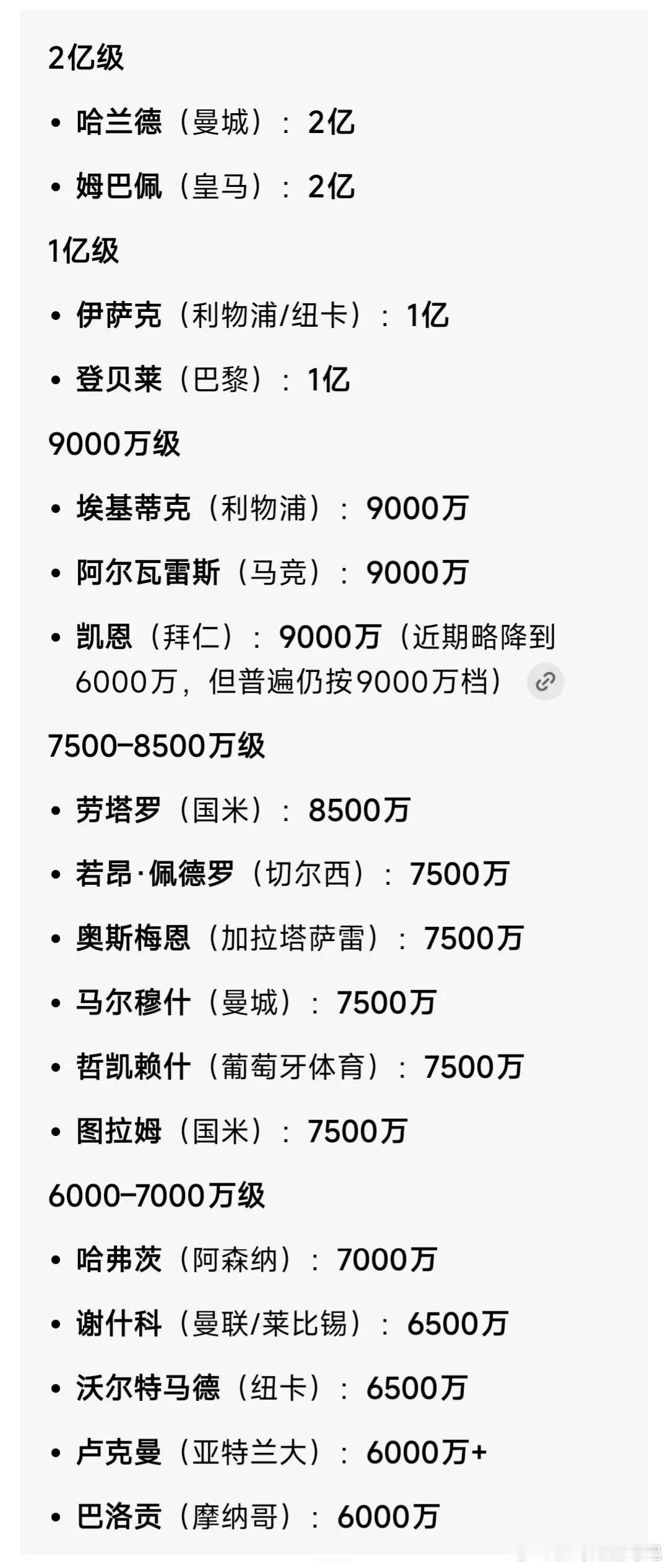 全欧高价中锋盘点！身价超6000万人选扎堆，谁才是巴萨最优解？德转身价榜单里，劳