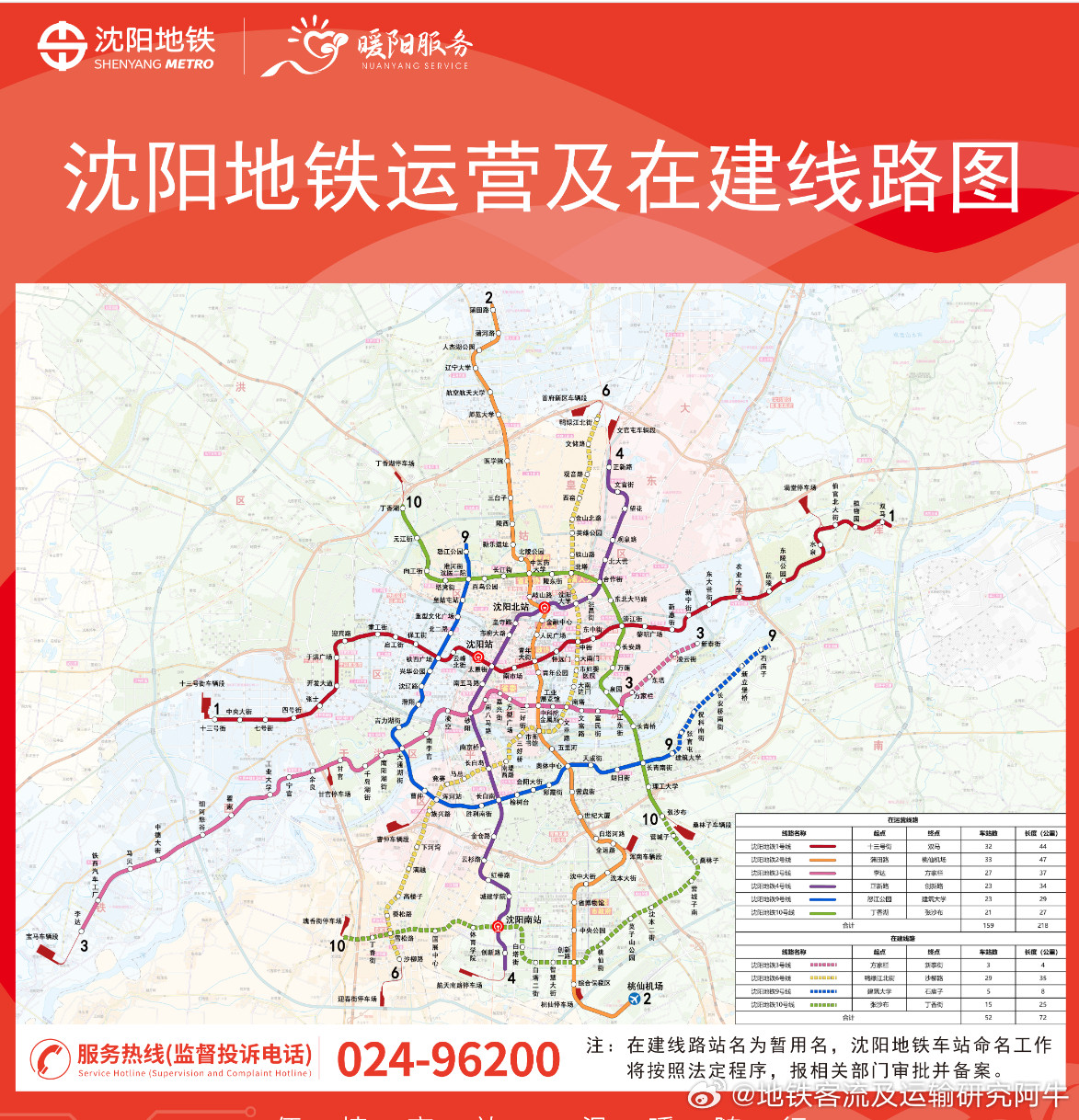 【沈阳地铁沈阳地铁线网图】沈阳市交通运输局官方发布的沈阳地铁运营及在建线路图