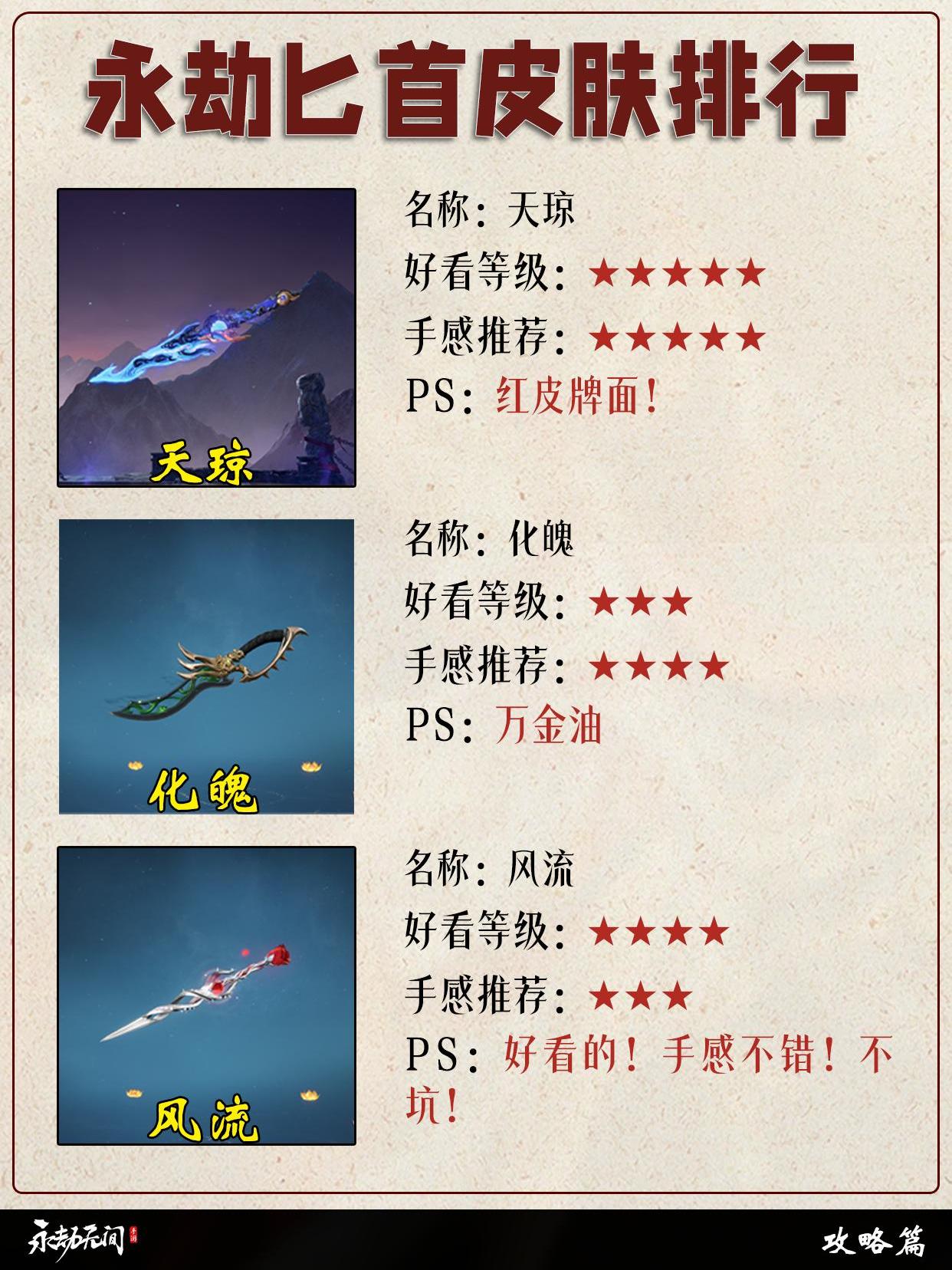 永劫匕首皮肤排行。