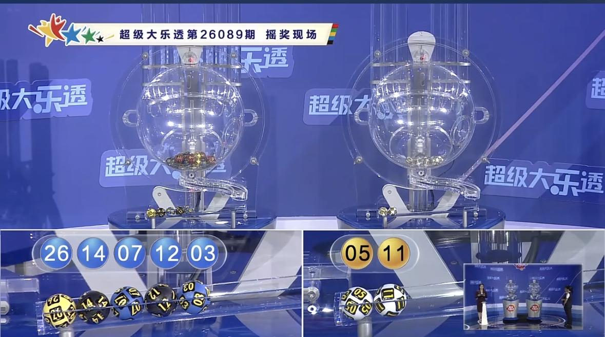 太意外！大乐透26089期后区和上期完全一致。大乐透26089期开奖号码揭晓