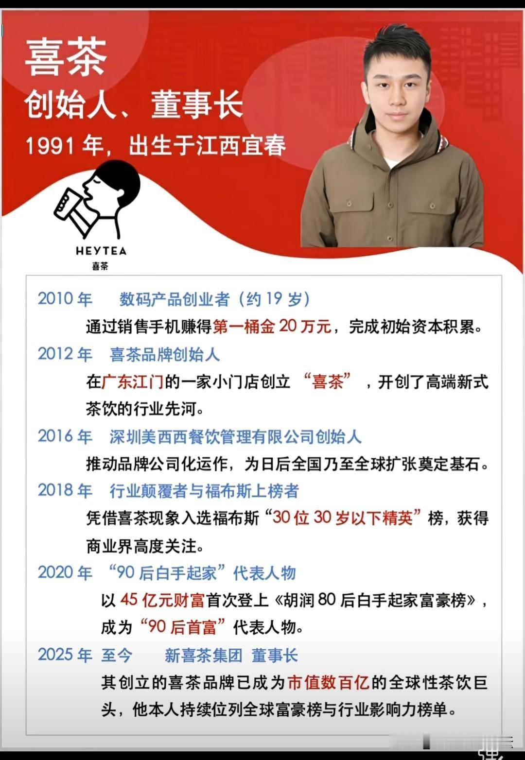 奶茶那波风，产生了很多年轻的富豪。喜茶的老板是江西人。
