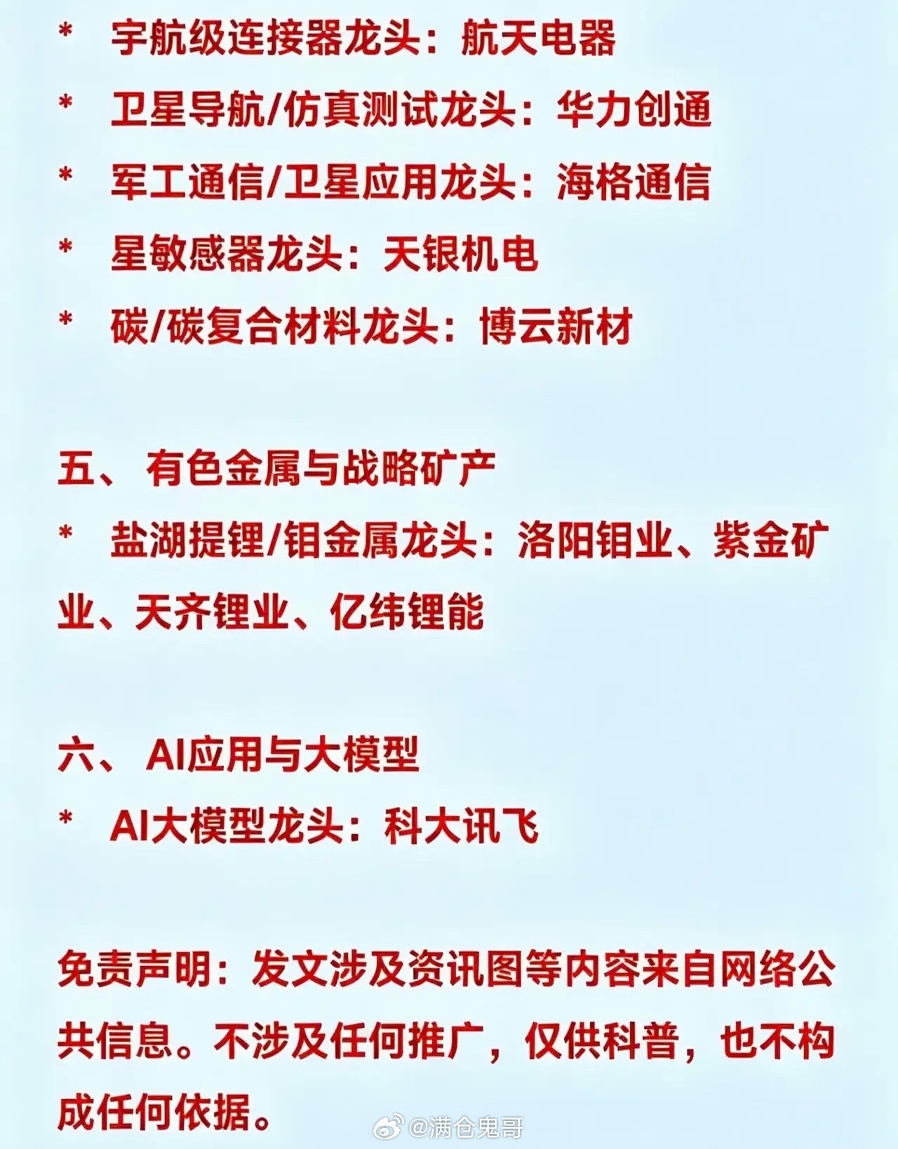 周末热点科技及相关龙头企业汇总如下：一、半导体与芯片产业链*半导体设备龙