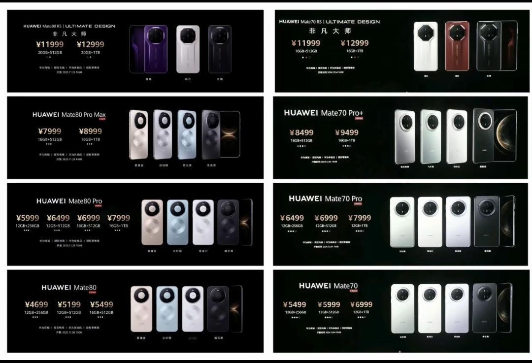 Mate80和70的价格对比！价格大幅度降低！Mate80系列首发无网通信