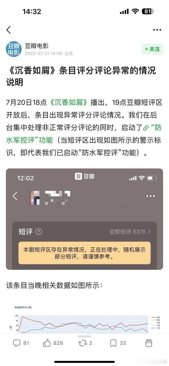 豆瓣一共只出过两次水军评论异常公告→一个是沉香如屑，一个是长安二十四计！谁在做水