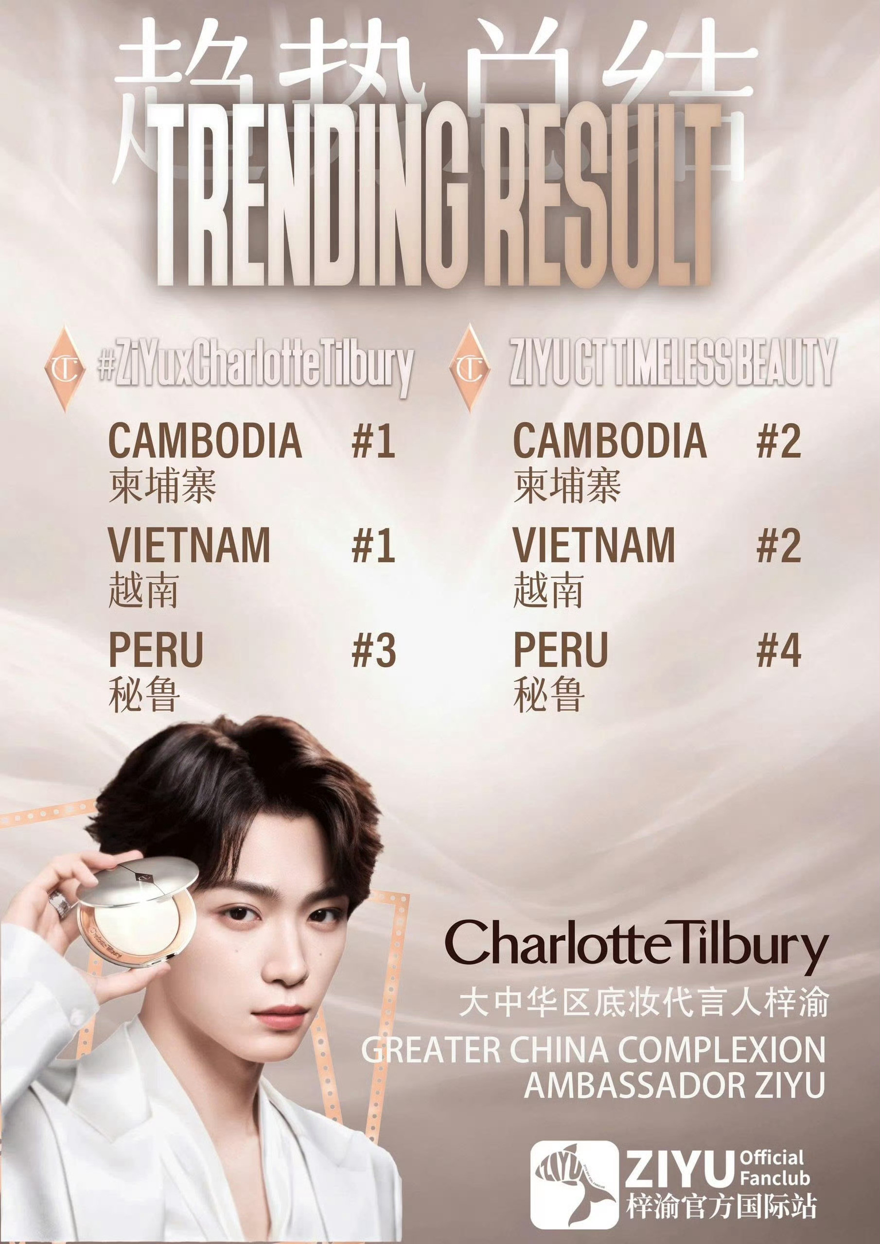 由此可见越南脑蝉的只有cpf本来就是不给老朋刷趋的那群