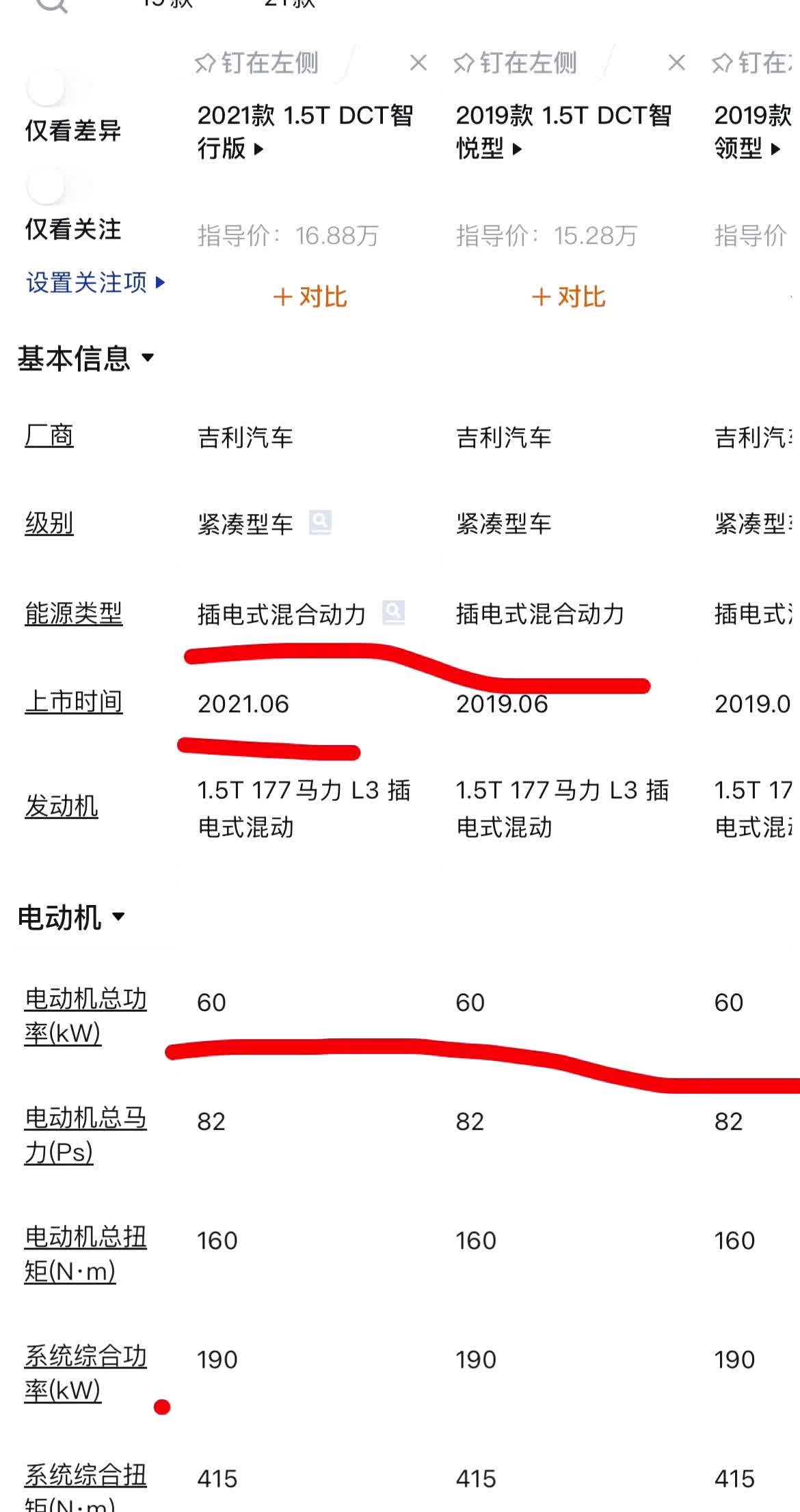 有些人拿吉利远古时期的插混也是常压油箱给自己挡箭，纯粹是没深入理解“蒸发污染物排