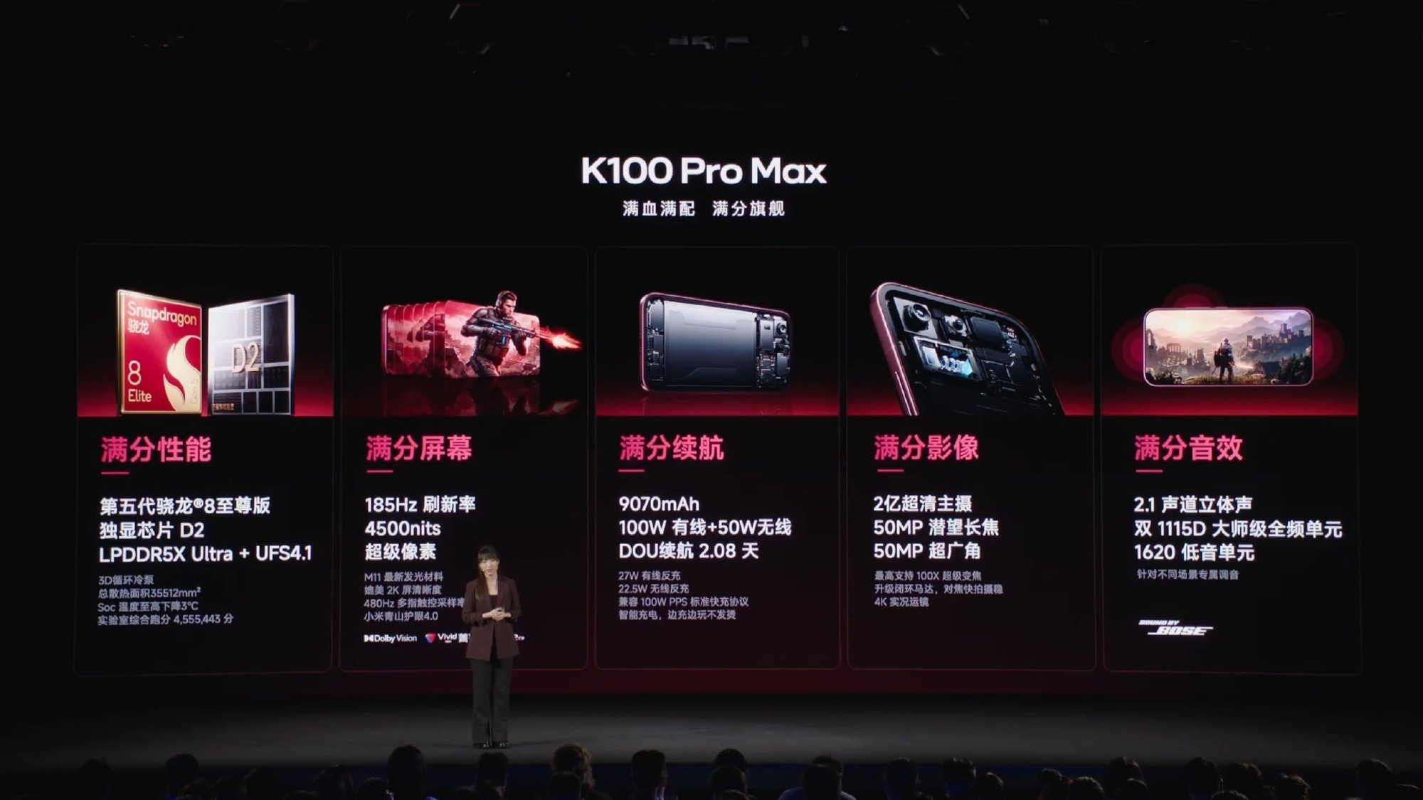 红米K100Pro系列价格3199。看到这个数字，愣了一秒。红米K100Pro
