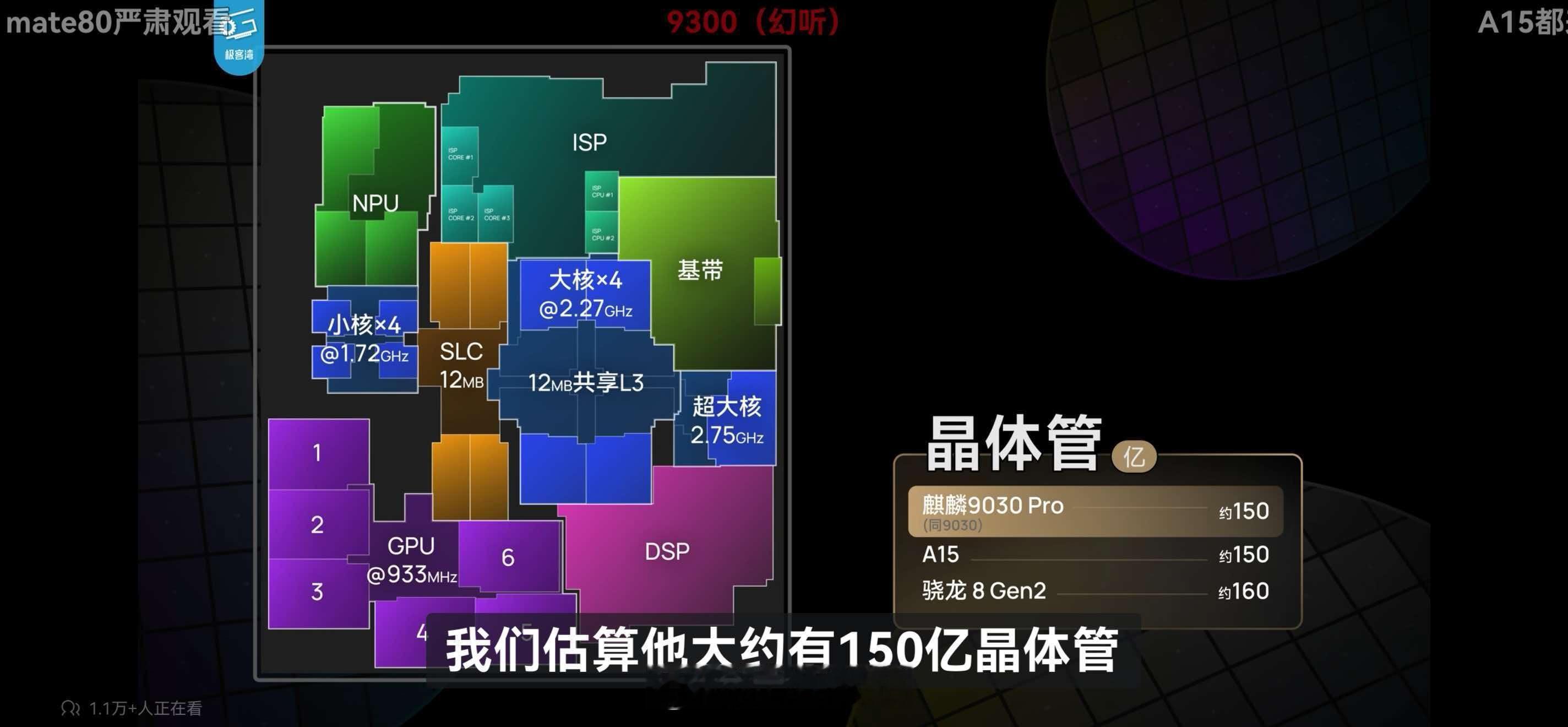 按这个数字，150亿晶体管，9030Pro都达到台积电5nm了？No！计量单位