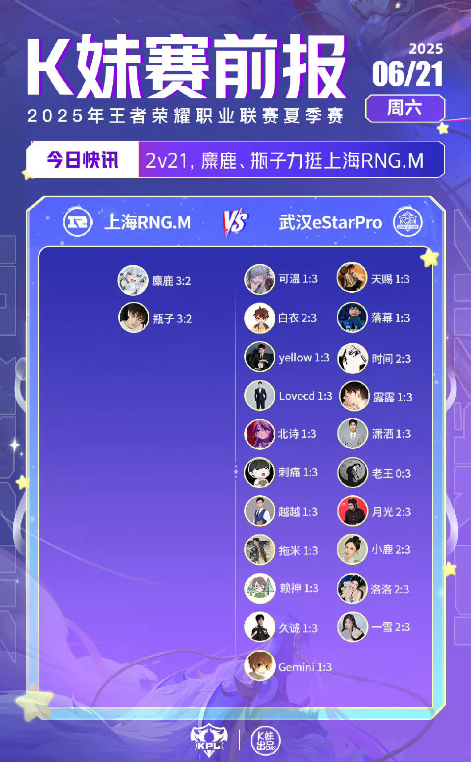 2025KPL夏季赛｜K妹赛前报2v21，麋鹿、瓶子力挺上海RNG.M；23v1