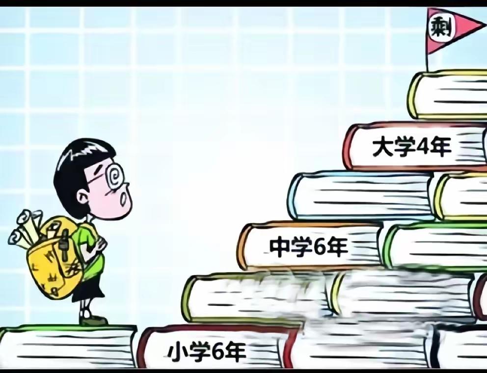 教育内部正在讨论一个秘密方案把12年学制缩短到10年这不仅是为了减负更是为