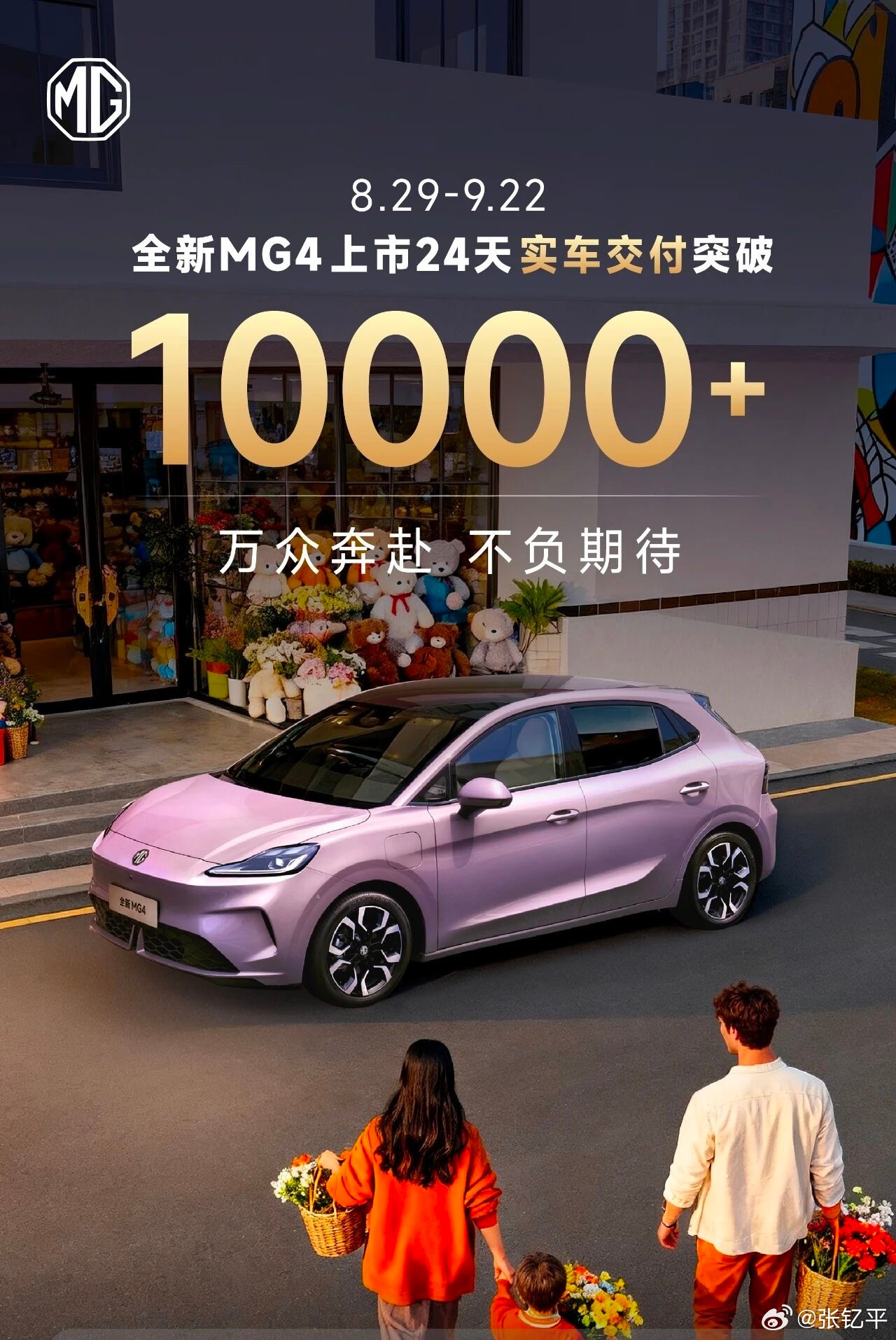 MG4不到一个月交付过万，还不错。加油冲榜吧。[doge]mg4大v聊车​​​