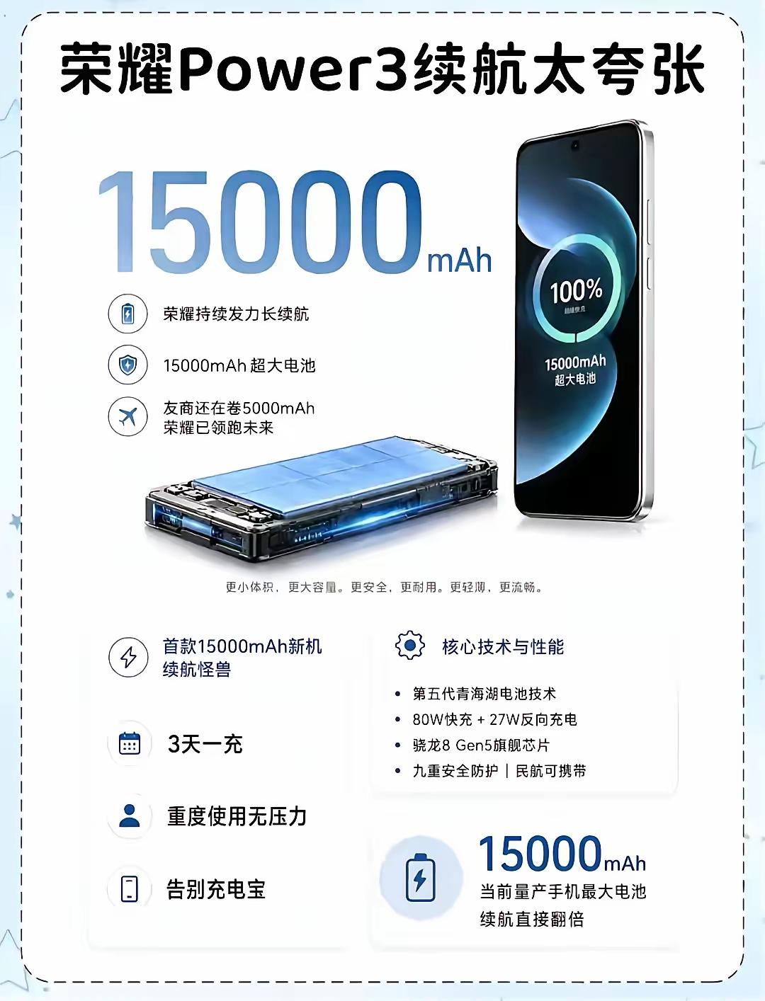当年我们用着5000mAh电池手机的时候，奢望什么时候手机电池能做到10000m