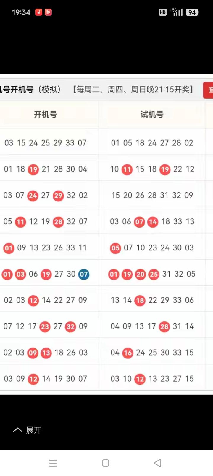 双色球15枚精选红球（含1枚重号+1枚核心胆码）+蓝球全套方案基础前提
